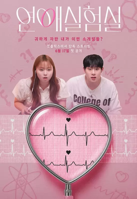 The Love Lab